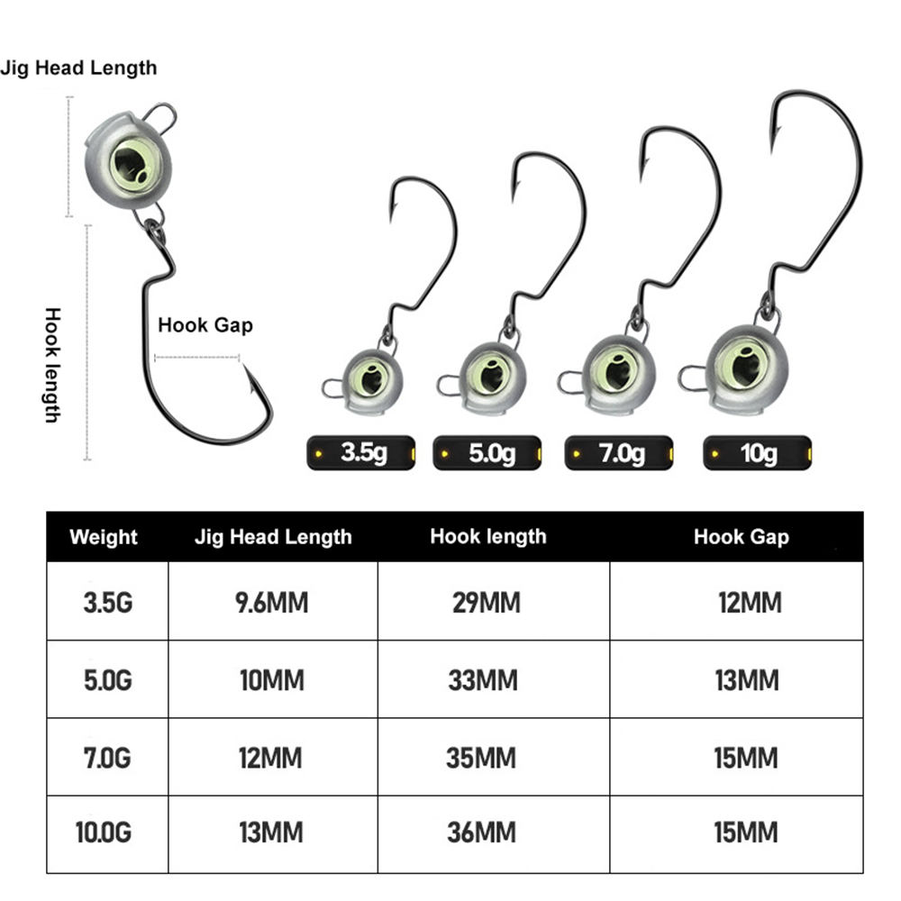 10pcs Weedless Jig Heads with  - Fishing Hook Weedless recension och pris