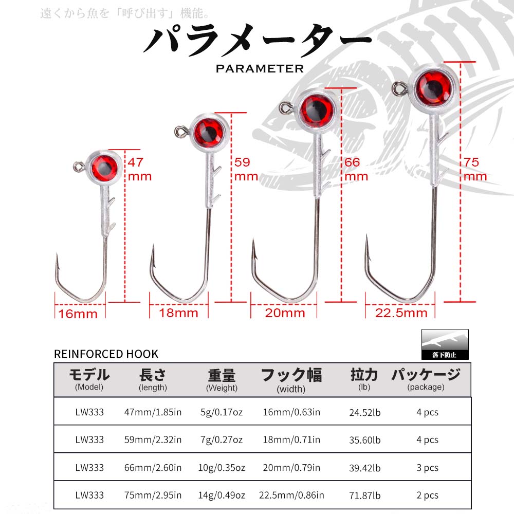 Hunthouse Fishing Hook Set Zin - Fishing Hook Assortment recension och pris