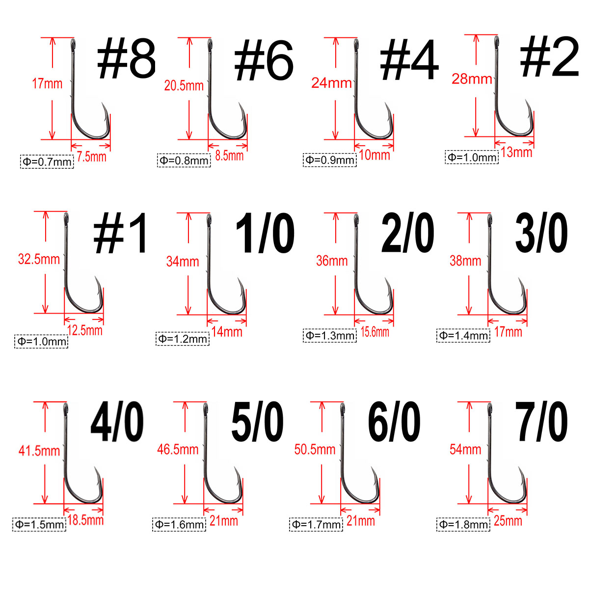 200 pcs Baitholder Fishhook Ca - Fishing Hook Circle recension och pris
