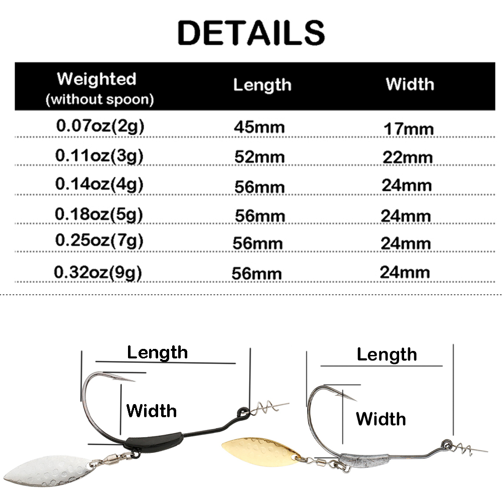 ATUENO 4pcs Offset Fishing Hoo - Fishing Hook Offset recension och pris