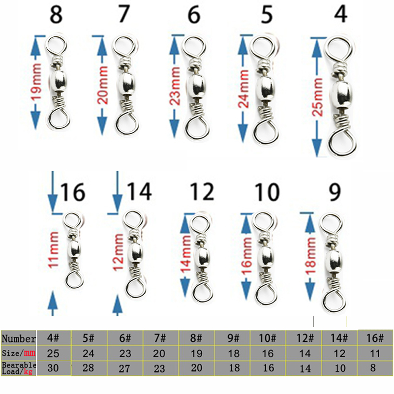 50pcs/1Box Stainless Steel Fis - Fishing Hook Stainless Steel recension och pris