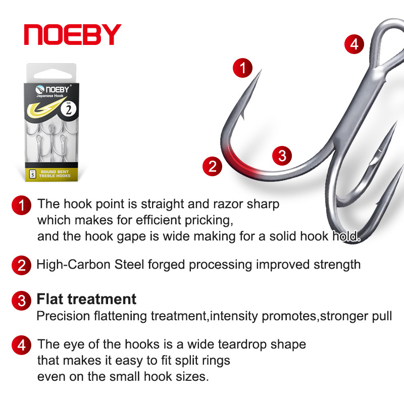 Noeby High Carbon Steel Fishin - Fishing Hook Barbless recension och pris