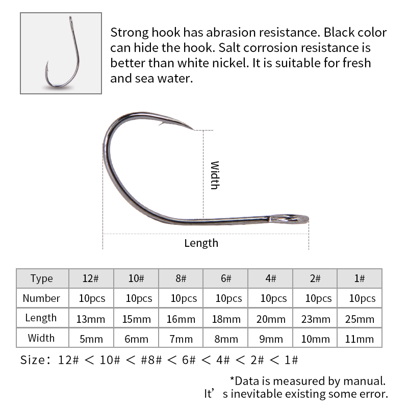 20pcs High Carbon Steel High-c - Fishing Hook Weedless recension och pris