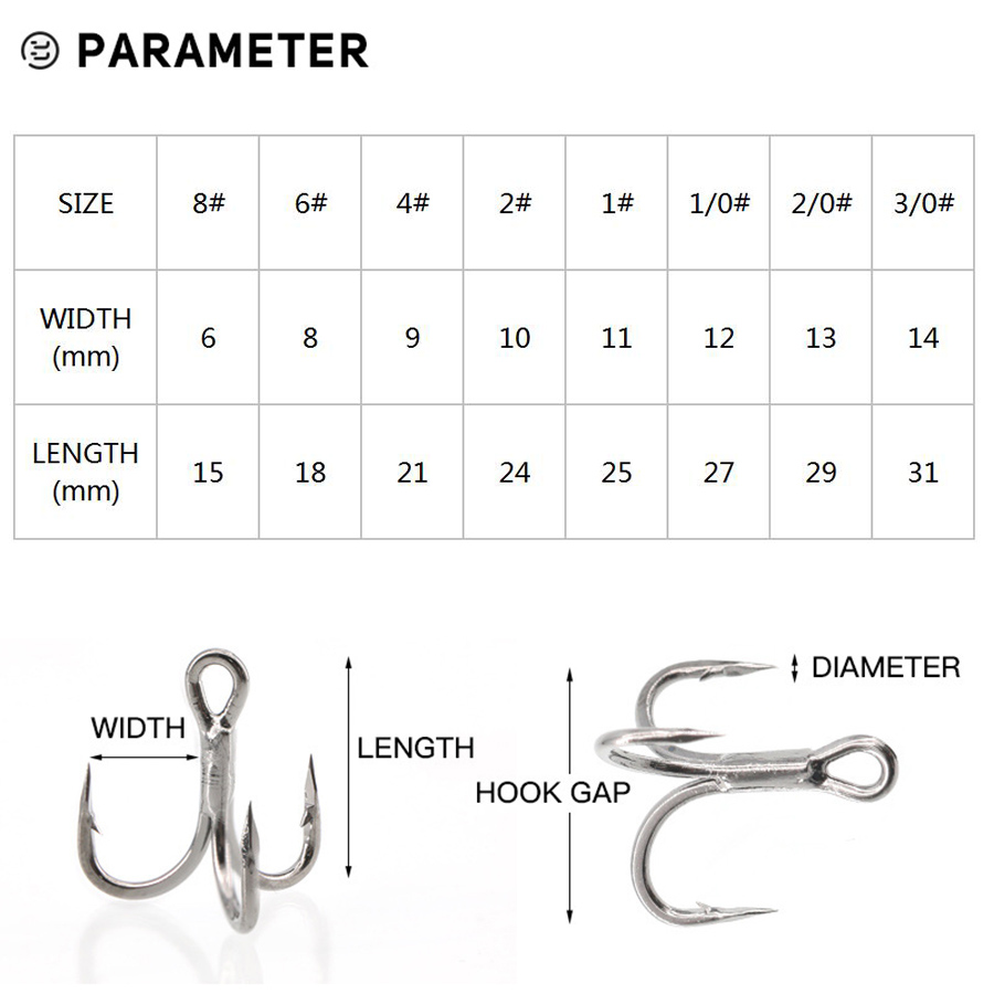 6X Fishing Treble Hook 10Pcs T - Fishing Hook Offset recension och pris