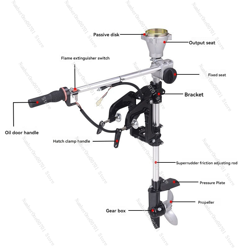 Outboard Motor Propeller  Lawn - Fishing Hook recension och pris